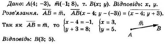 ГДЗ (відповіді) Номер 13.8 9 клас Геометрія Мерзляк 2017 рік