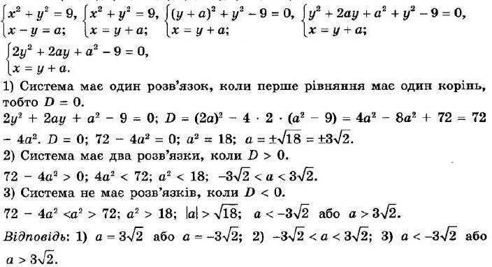 ГДЗ (відповіді) Номер 13.22 9 клас Алгебра Мерзляк 2017 рік