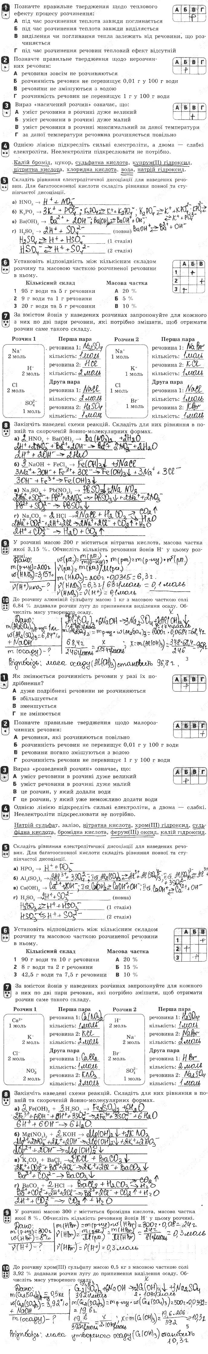 ГДЗ (відповіді) Залікова робота 1 9 клас Хімія Григорович (зошит для контролю навчальних досягнень) 2017 рік