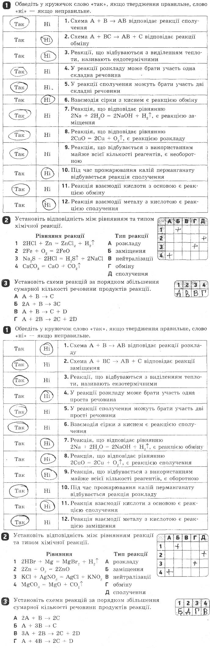 ГДЗ (відповіді) Тестова робота 4 9 клас Хімія Григорович (зошит для контролю навчальних досягнень) 2017 рік