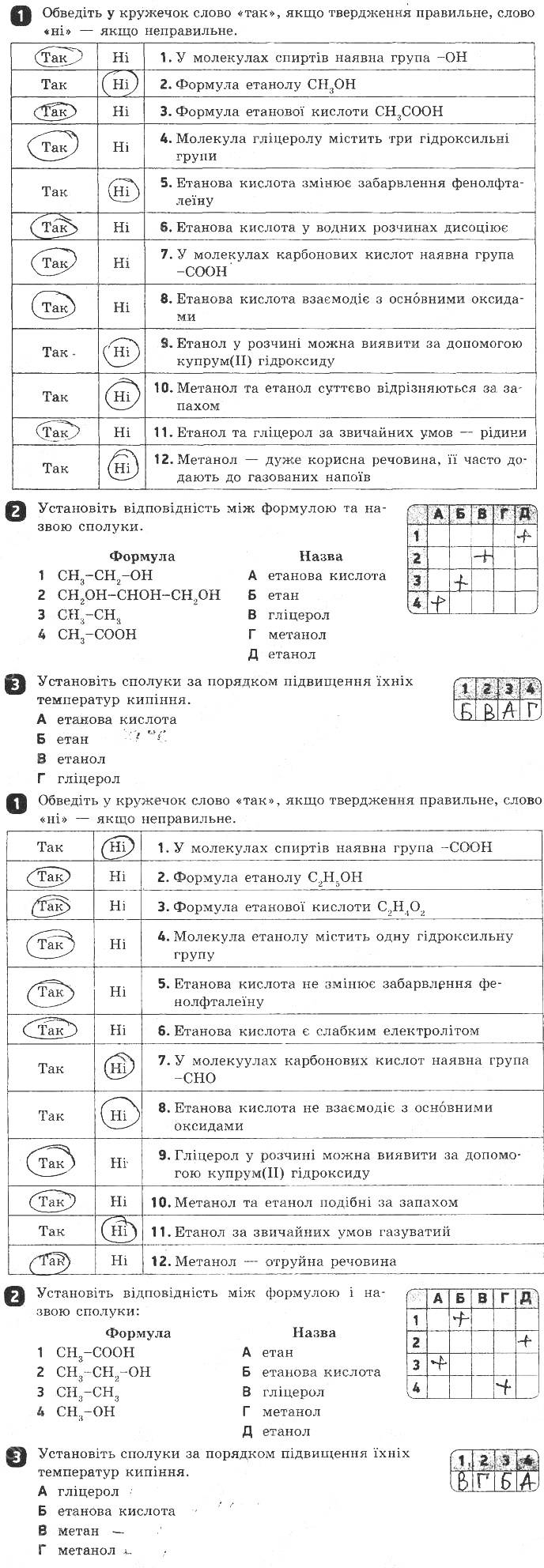 ГДЗ (відповіді) Тестова робота 7 9 клас Хімія Григорович (зошит для контролю навчальних досягнень) 2017 рік