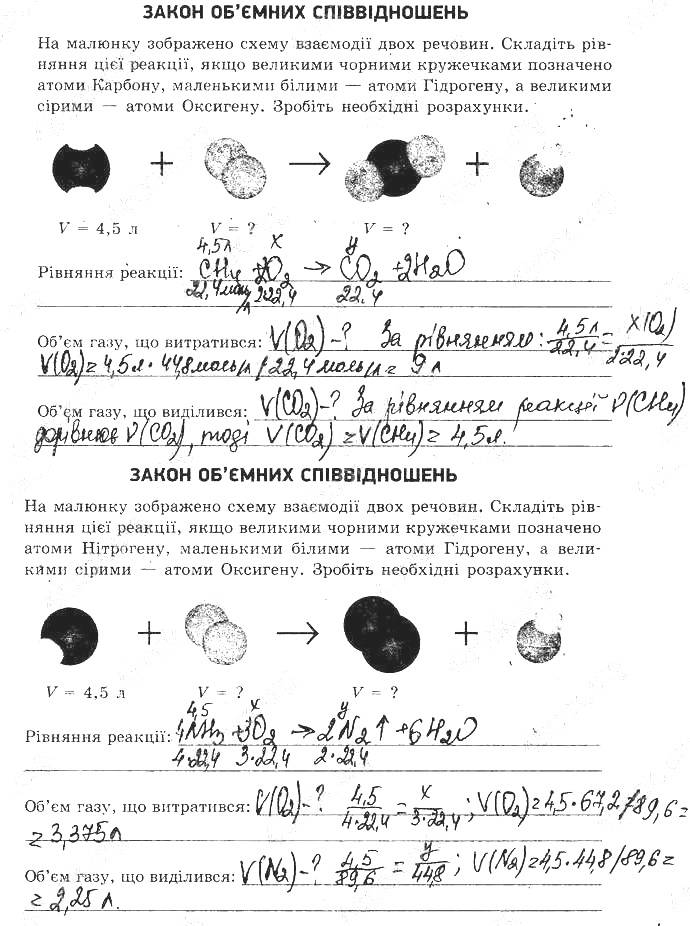 ГДЗ (відповіді) Самостійна робота 7 9 клас Хімія Григорович (зошит для контролю навчальних досягнень) 2017 рік