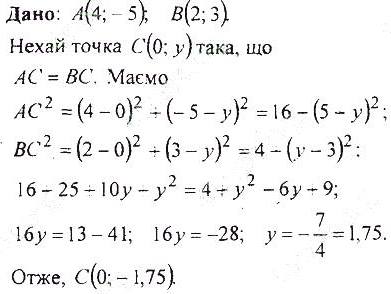ГДЗ (відповіді) Варіант 2. Номер 139 9 клас Геометрія Мерзляк (збірник задач і контрольних робіт) 2017 рік