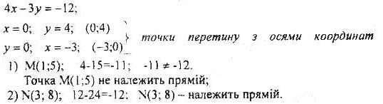 ГДЗ (відповіді) Варіант 2. Номер 158 9 клас Геометрія Мерзляк (збірник задач і контрольних робіт) 2017 рік