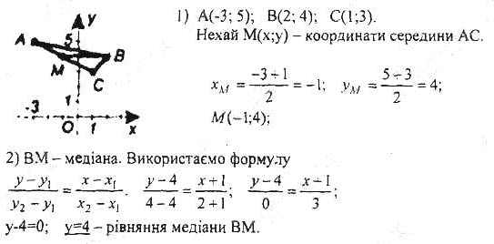 ГДЗ (відповіді) Варіант 2. Номер 163 9 клас Геометрія Мерзляк (збірник задач і контрольних робіт) 2017 рік