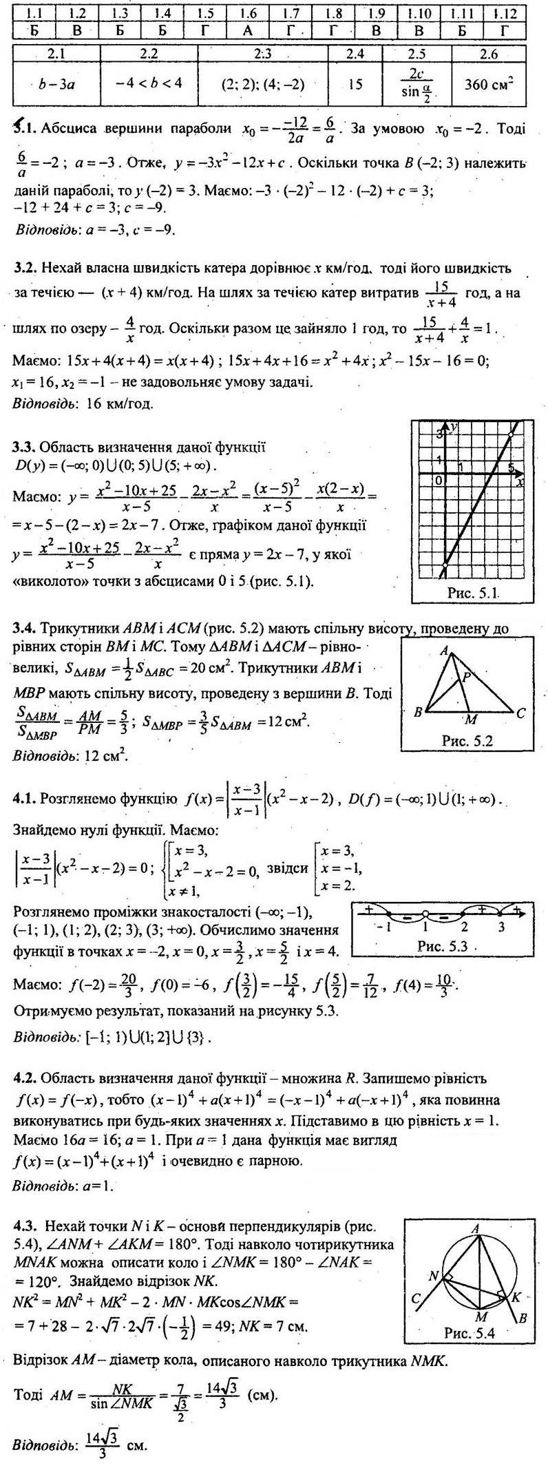ГДЗ (відповіді) Варіант 5 9 клас ДПА-2022 Математика Мерзляк (збірник завдань) 2018 рік