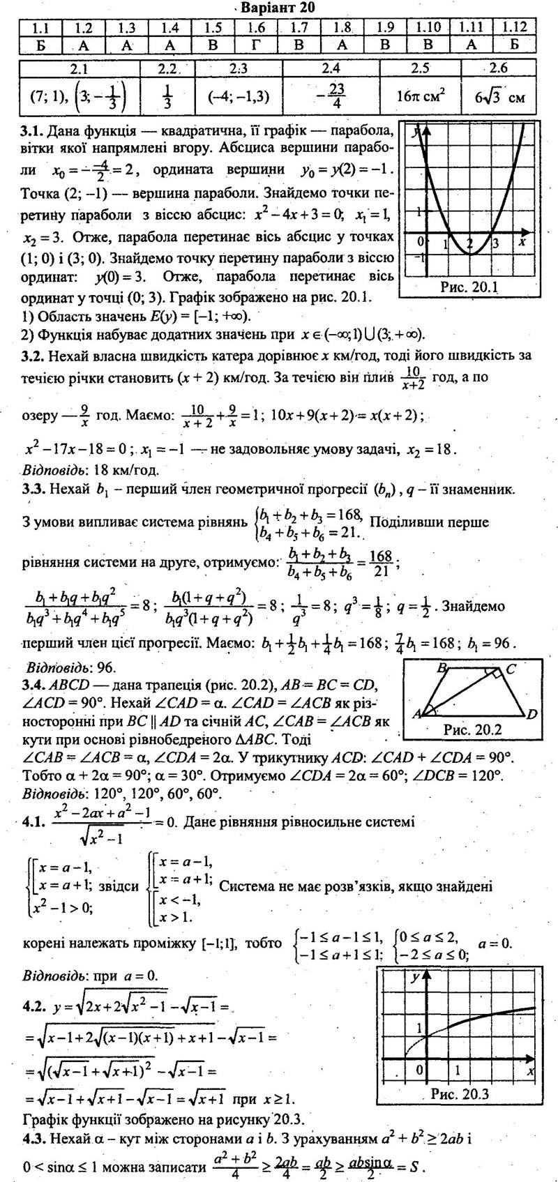 ГДЗ (відповіді) Варіант 20 9 клас ДПА-2022 Математика Мерзляк (збірник завдань) 2018 рік