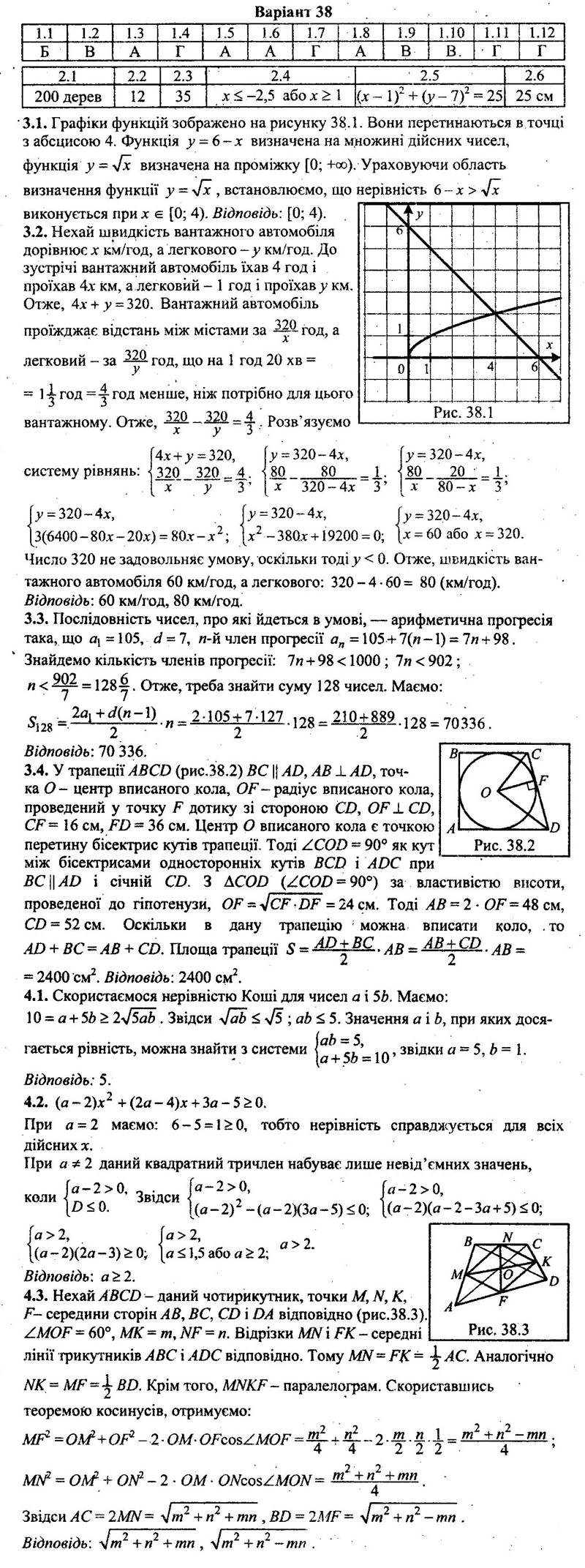 ГДЗ (відповіді) Варіант 38 9 клас ДПА-2022 Математика Мерзляк (збірник завдань) 2018 рік