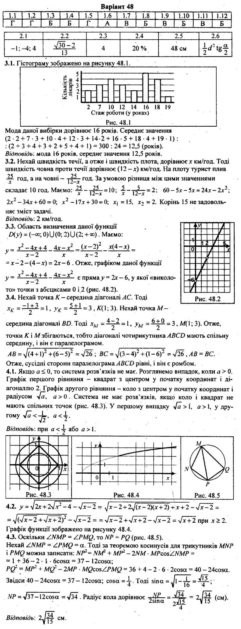 ГДЗ (відповіді) Варіант 48 9 клас ДПА-2022 Математика Мерзляк (збірник завдань) 2018 рік