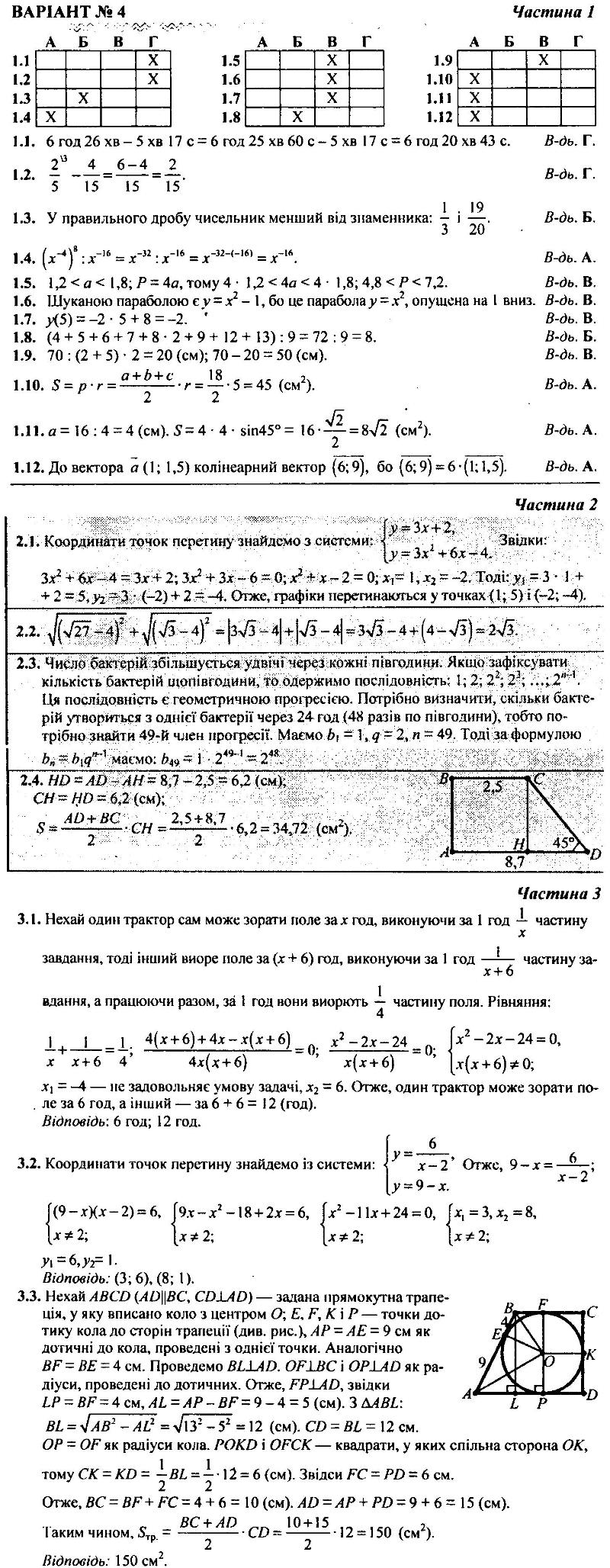 ГДЗ (відповіді) Варіант 4 9 клас ДПА-2018 Математика Березняк (підсумкові контрольні роботи)