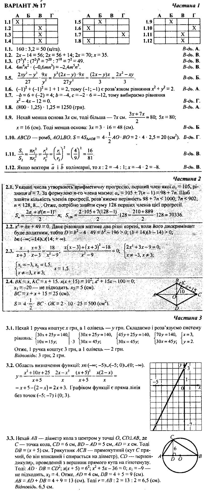 ГДЗ (відповіді) Варіант 17 9 клас ДПА-2018 Математика Березняк (підсумкові контрольні роботи)
