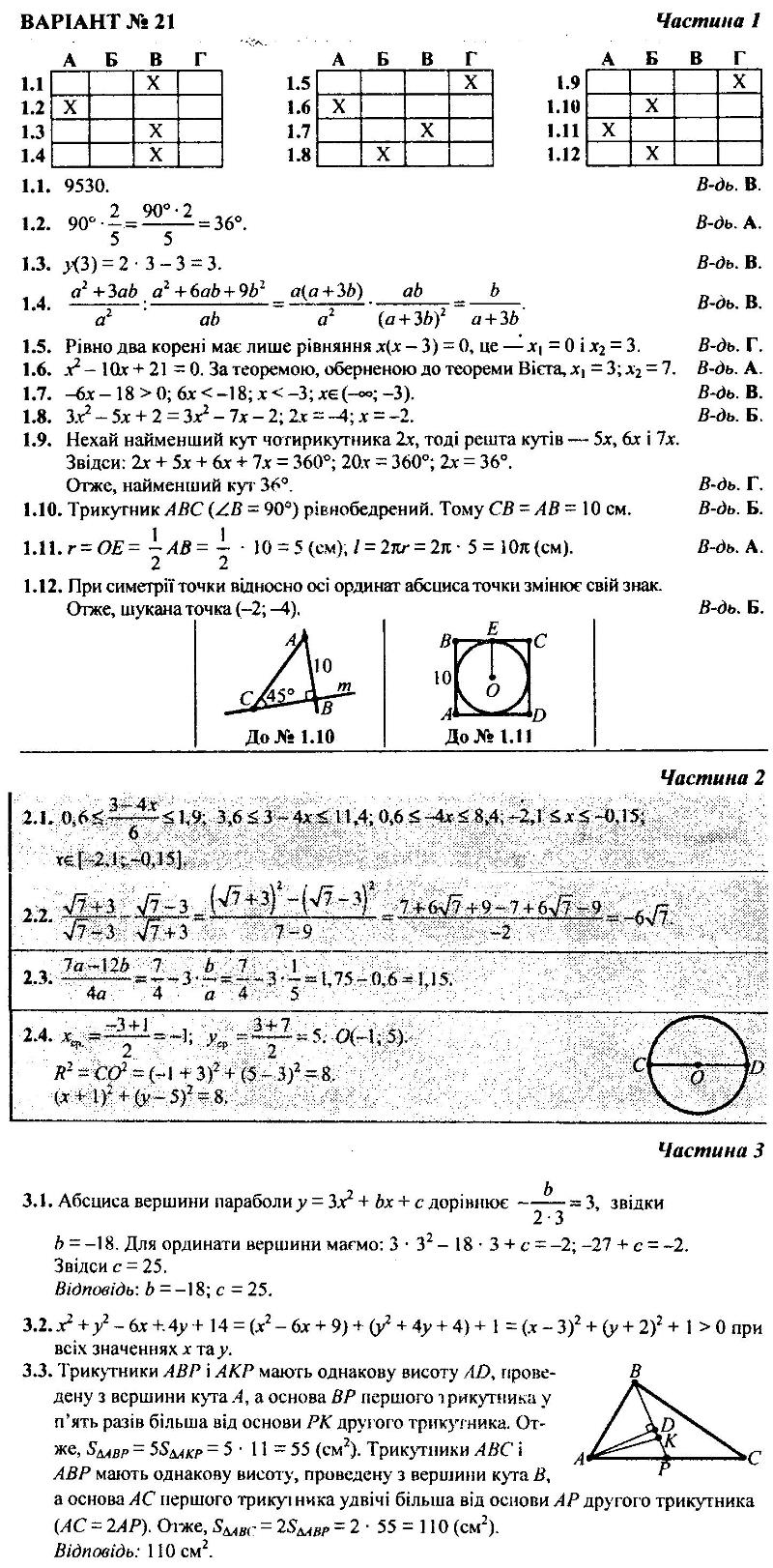 ГДЗ (відповіді) Варіант 21 9 клас ДПА-2018 Математика Березняк (підсумкові контрольні роботи)