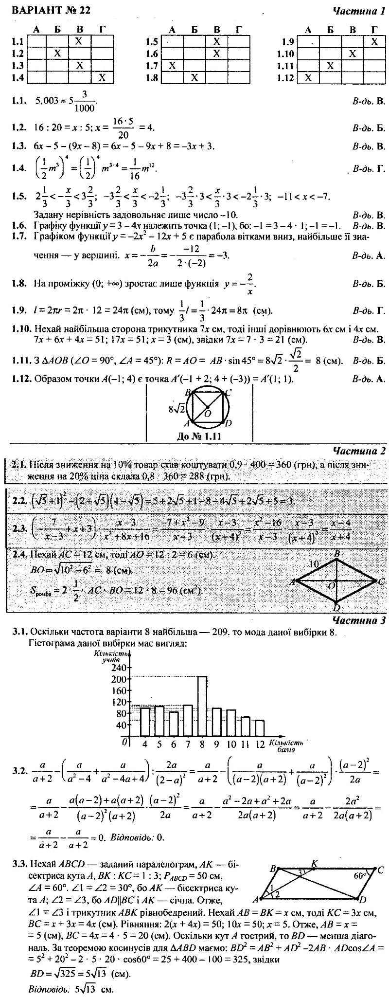 ГДЗ (відповіді) Варіант 22 9 клас ДПА-2018 Математика Березняк (підсумкові контрольні роботи)