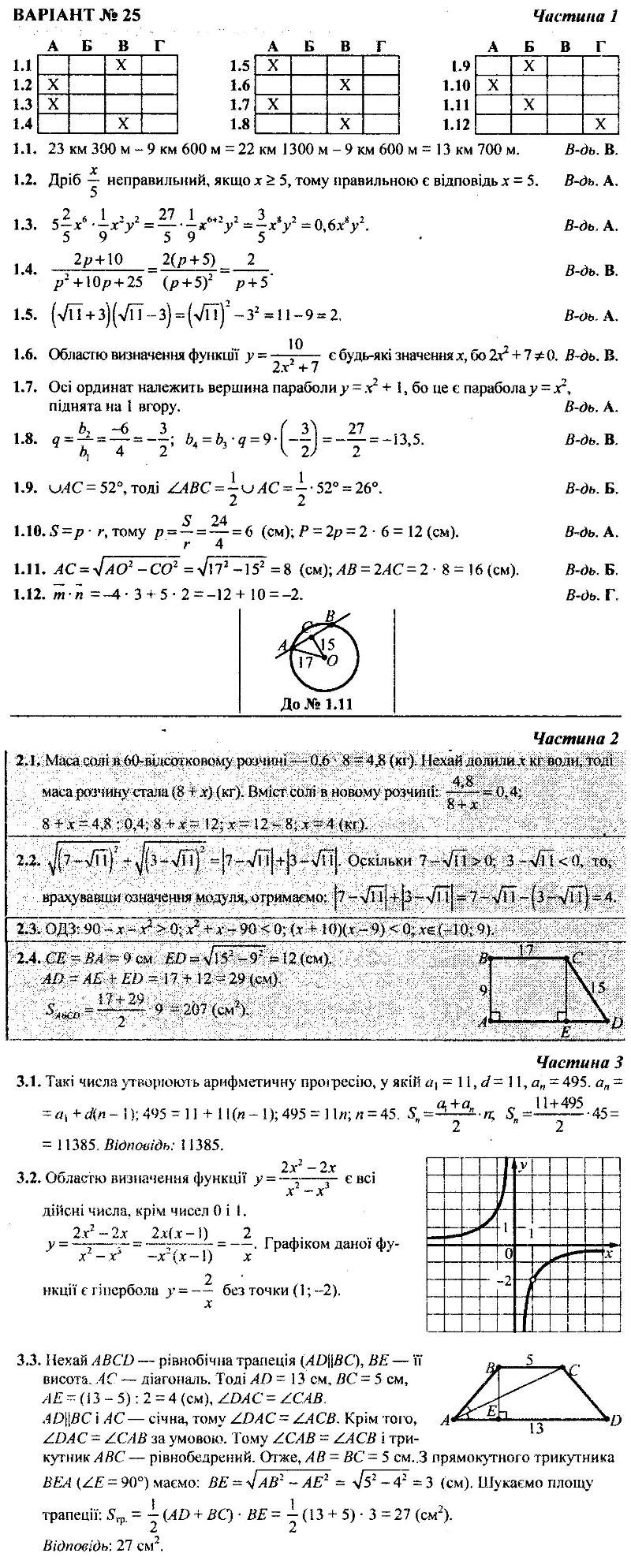 ГДЗ (відповіді) Варіант 25 9 клас ДПА-2018 Математика Березняк (підсумкові контрольні роботи)
