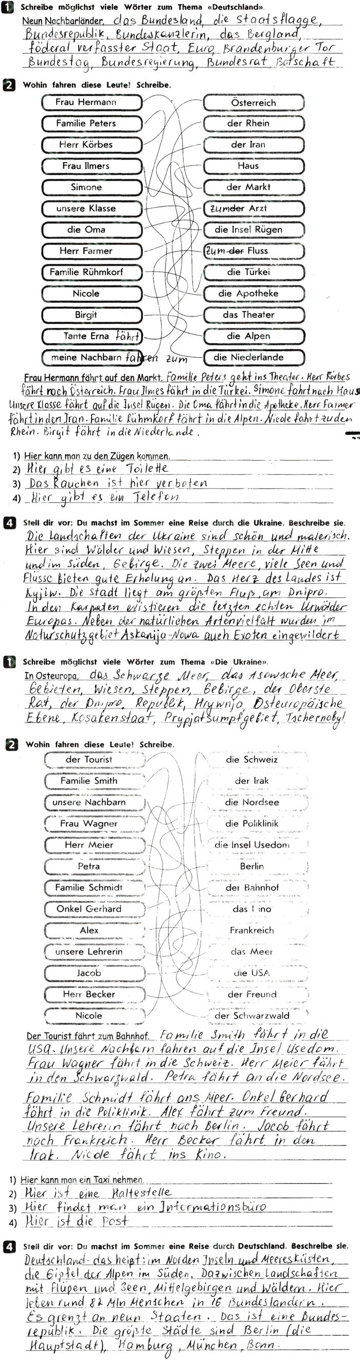 ГДЗ (відповіді) Lektion 6 8 клас Німецька мова Сотникова (тестовий зошит) (4-й рік навчання) 2016 рік