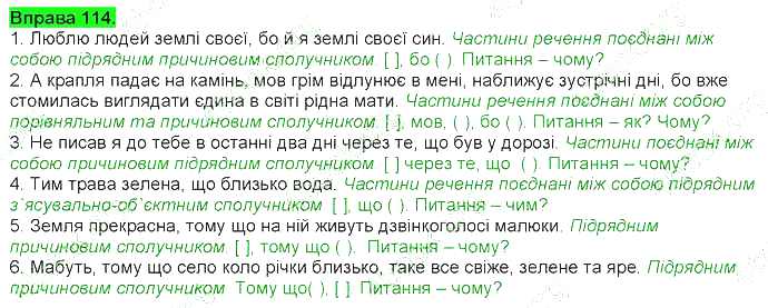 ГДЗ (відповіді) Вправа 114 9 клас Українська мова Ворон 2017 рік