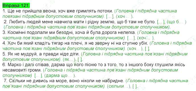 ГДЗ (відповіді) Вправа 121 9 клас Українська мова Ворон 2017 рік