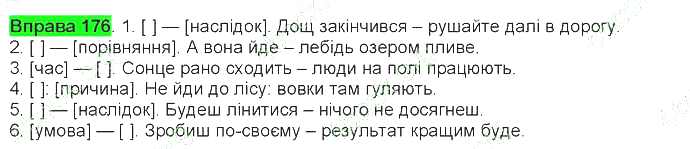 ГДЗ (відповіді) Вправа 176 9 клас Українська мова Ворон 2017 рік
