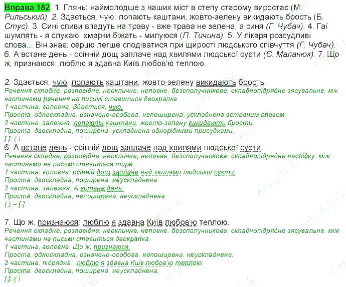 ГДЗ (відповіді) Вправа 182 9 клас Українська мова Ворон 2017 рік
