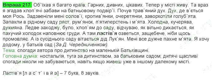 ГДЗ (відповіді) Вправа 217 9 клас Українська мова Ворон 2017 рік
