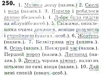 ГДЗ (відповіді) Вправа 250 8 клас Українська мова Єрмоленко 2016 рік