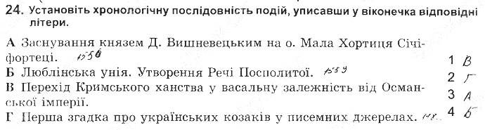 ГДЗ (відповіді) Номер 24 8 клас Історія України Власов (робочий зошит) 2016 рік