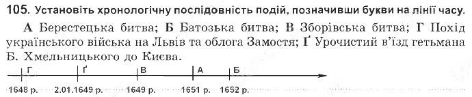 ГДЗ (відповіді) Номер 105 8 клас Історія України Власов (робочий зошит) 2016 рік