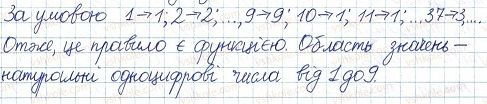 ГДЗ (відповіді) Номер 2.3 8 клас Алгебра Мерзляк (поглиблене вивчення) 2021 рік