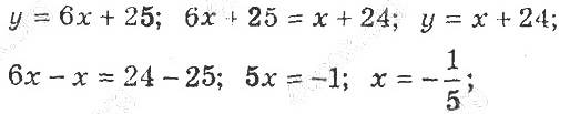 ГДЗ (відповіді) Номер 2.8 8 клас Алгебра Мерзляк (поглиблене вивчення) 2021 рік