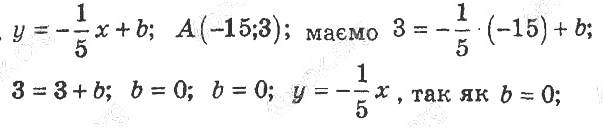 ГДЗ (відповіді) Номер 2.27 8 клас Алгебра Мерзляк (поглиблене вивчення) 2021 рік