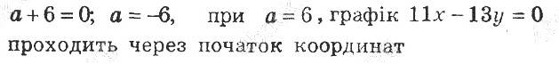 ГДЗ (відповіді) Номер 3.5 8 клас Алгебра Мерзляк (поглиблене вивчення) 2021 рік