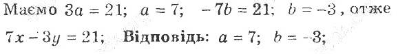 ГДЗ (відповіді) Номер 3.13 8 клас Алгебра Мерзляк (поглиблене вивчення) 2021 рік