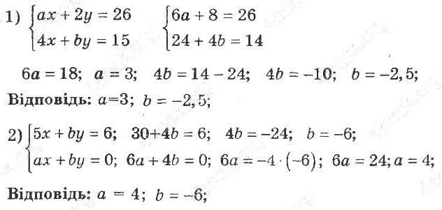 ГДЗ (відповіді) Номер 3.16 8 клас Алгебра Мерзляк (поглиблене вивчення) 2021 рік