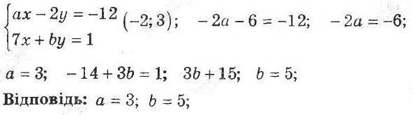 ГДЗ (відповіді) Номер 3.17 8 клас Алгебра Мерзляк (поглиблене вивчення) 2021 рік