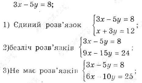 ГДЗ (відповіді) Номер 3.18 8 клас Алгебра Мерзляк (поглиблене вивчення) 2021 рік
