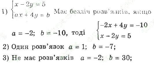ГДЗ (відповіді) Номер 3.20 8 клас Алгебра Мерзляк (поглиблене вивчення) 2021 рік