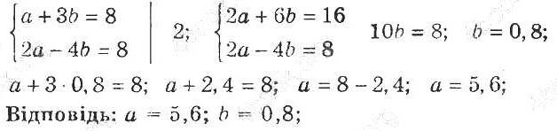 ГДЗ (відповіді) Номер 3.26 8 клас Алгебра Мерзляк (поглиблене вивчення) 2021 рік