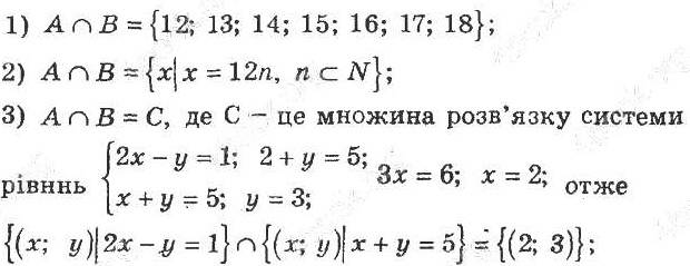 ГДЗ (відповіді) Номер 5.23 8 клас Алгебра Мерзляк (поглиблене вивчення) 2021 рік