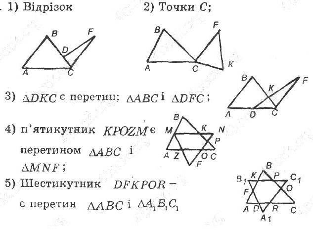 ГДЗ (відповіді) Номер 5.24 8 клас Алгебра Мерзляк (поглиблене вивчення) 2021 рік