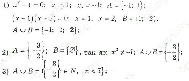 ГДЗ (відповіді) Номер 5.30 8 клас Алгебра Мерзляк (поглиблене вивчення) 2021 рік
