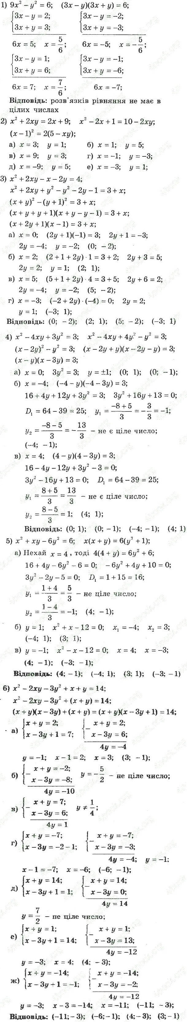 ГДЗ (відповіді) Номер 8.20 8 клас Алгебра Мерзляк (поглиблене вивчення) 2021 рік