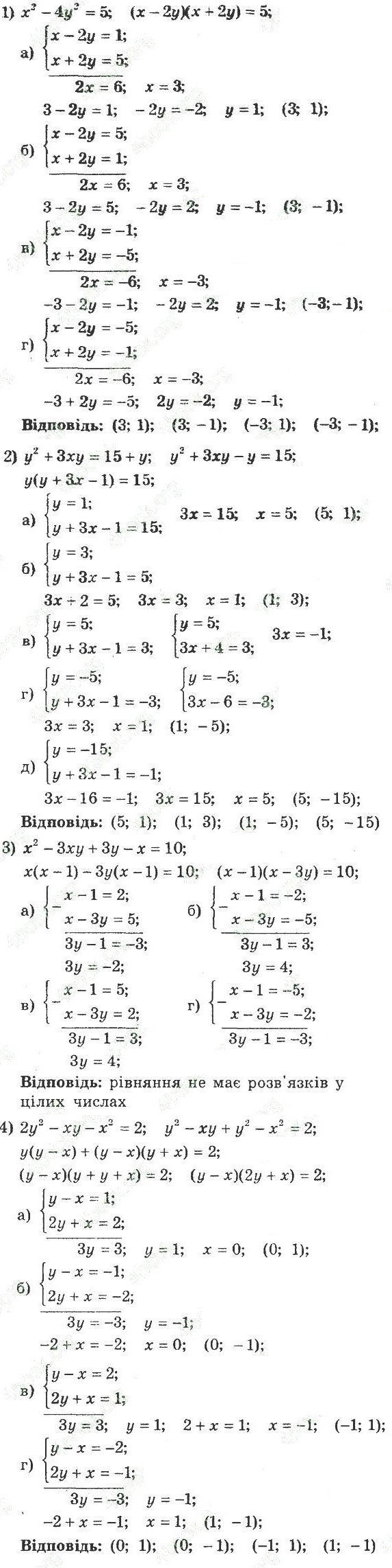ГДЗ (відповіді) Номер 8.21 8 клас Алгебра Мерзляк (поглиблене вивчення) 2021 рік