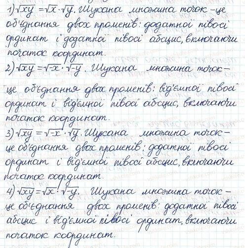 ГДЗ (відповіді) Номер 34.40 8 клас Алгебра Мерзляк (поглиблене вивчення) 2021 рік