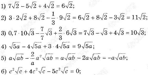 ГДЗ (відповіді) Номер 35.27 8 клас Алгебра Мерзляк (поглиблене вивчення) 2021 рік