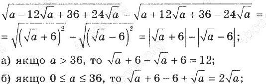 ГДЗ (відповіді) Номер 36.16 8 клас Алгебра Мерзляк (поглиблене вивчення) 2021 рік