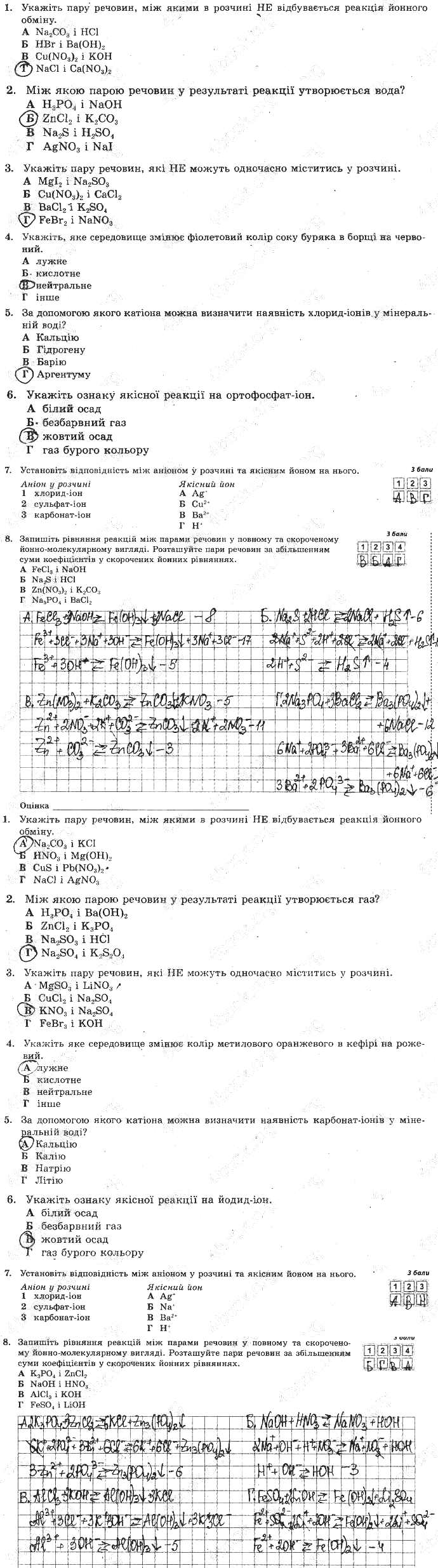 ГДЗ (відповіді) Самостійна робота 4. Реакції обміну речовин електролітів 9 клас Хімія Титаренко (тест-контроль) 2017 рік