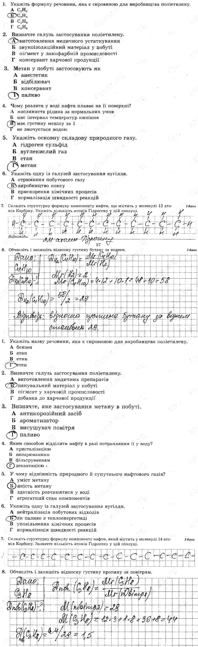 Самостійна робота 7. Полімери - 9 клас Хімія Титаренко (тест-контроль) 2017  рік | Портфель