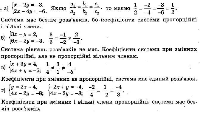 ГДЗ (відповіді) Номер 924 7 клас Алгебра Кравчук 2015 рік