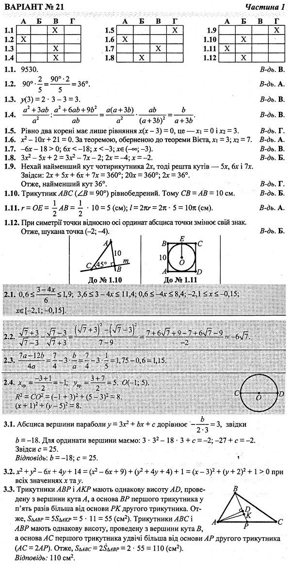 ГДЗ (відповіді) Варіант 21 9 клас ДПА-2019 Математика Березняк (підсумкові контрольні роботи) 2019 рік