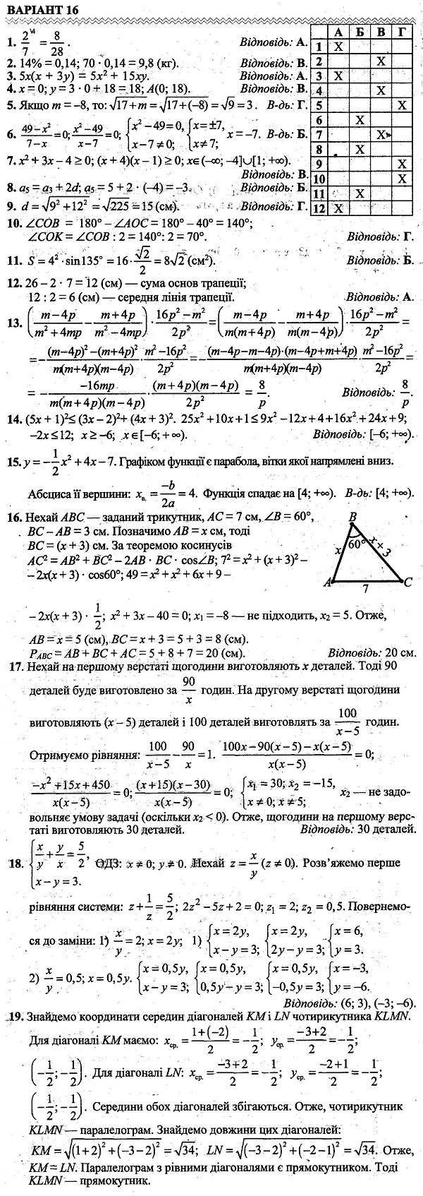 ГДЗ (відповіді) Варіант 16 9 клас ДПА-2022 Математика Істер (збірник завдань) 2022 рік